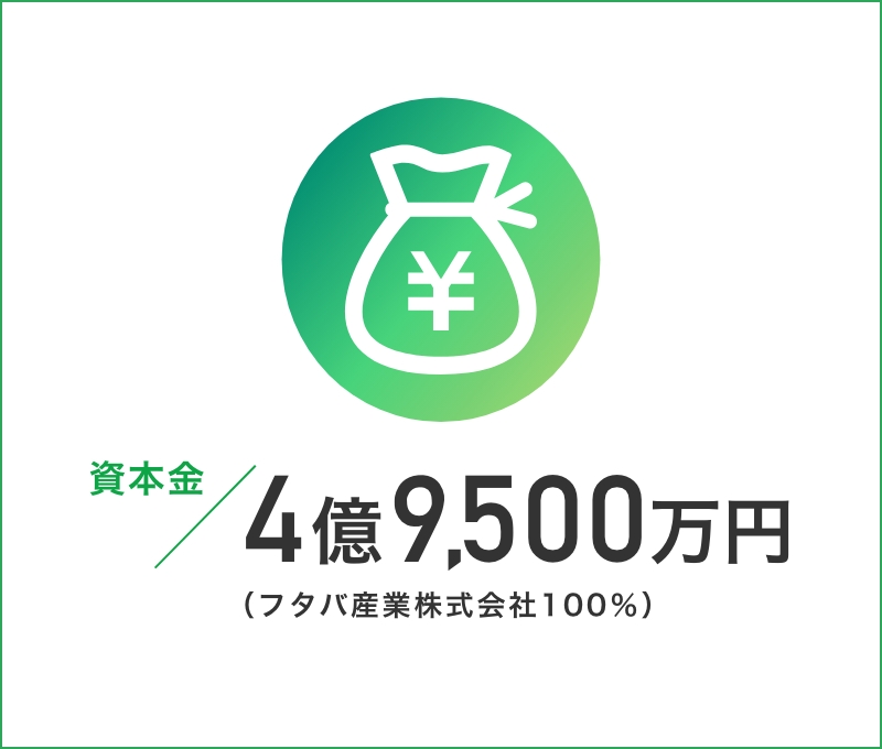 資本金/4億9,500万円