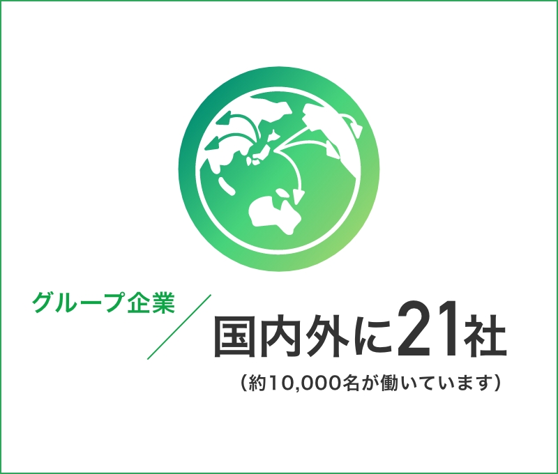 グループ企業/世界に21社