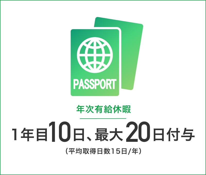 年次有給休暇/1年目10日、最大20日付与