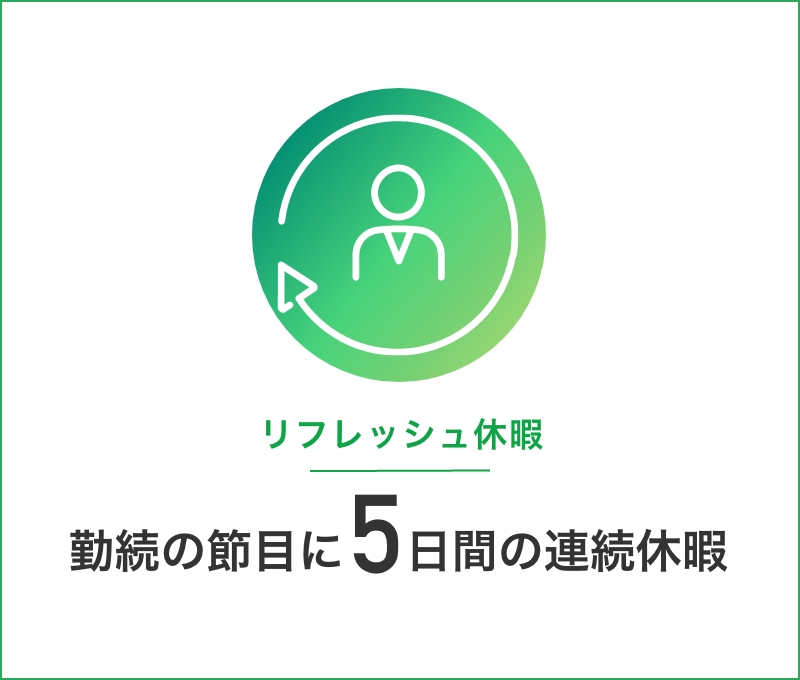 リフレッシュ休暇/勤続の節目に5日間の連続休暇