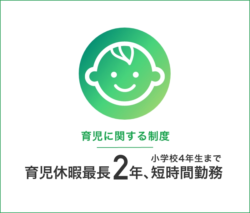 育児に関する制度/育児休暇最長2年、短時間勤務