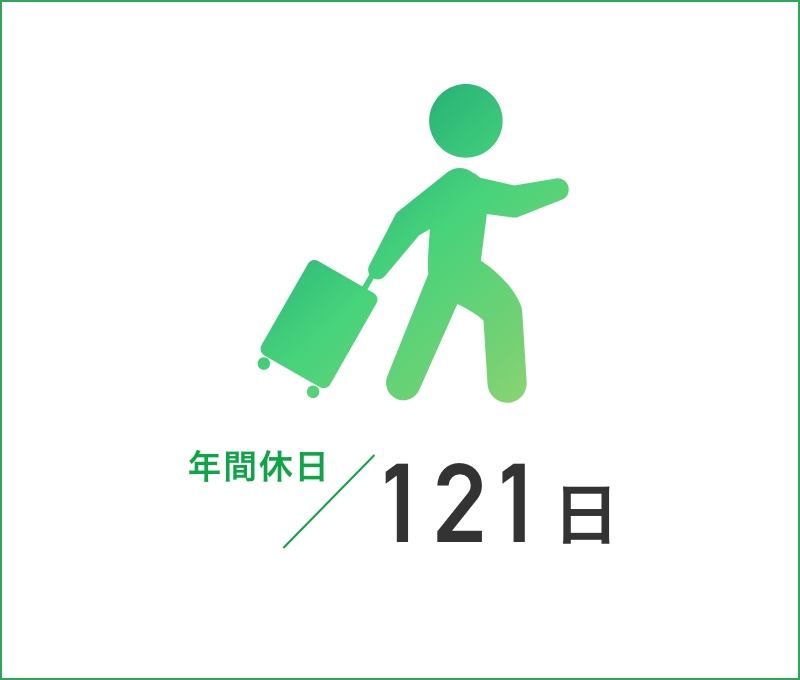 年間休日/121日